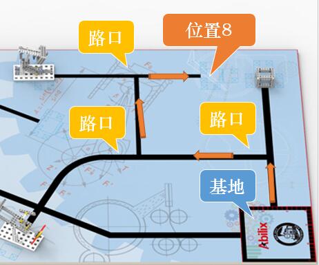 8号线