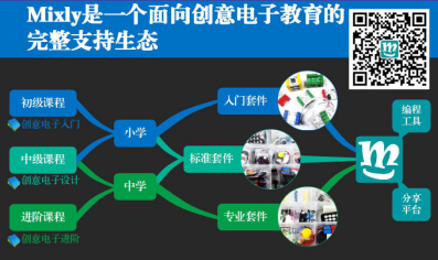 2019-02-17 Mixly 预备课1221