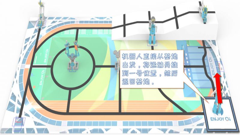 2020鲸鱼课程2