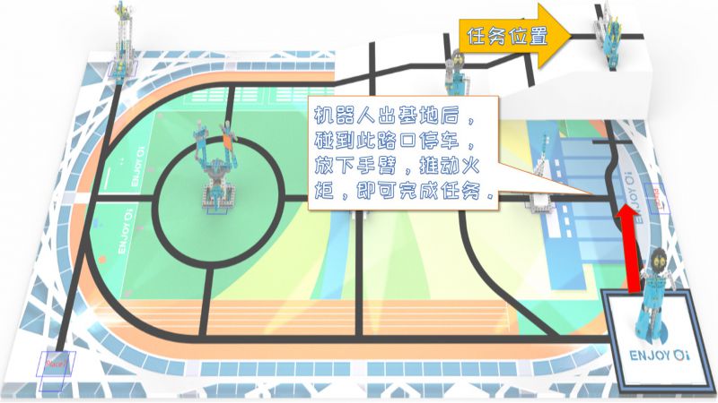 2020鲸鱼课程3