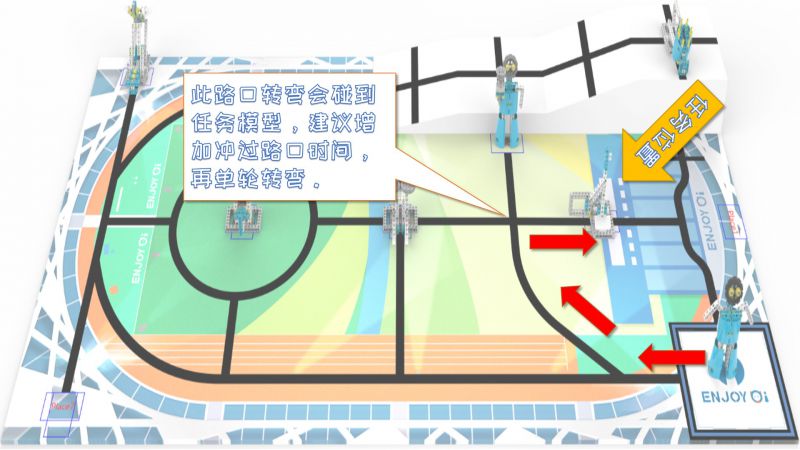 2020鲸鱼课程-2号