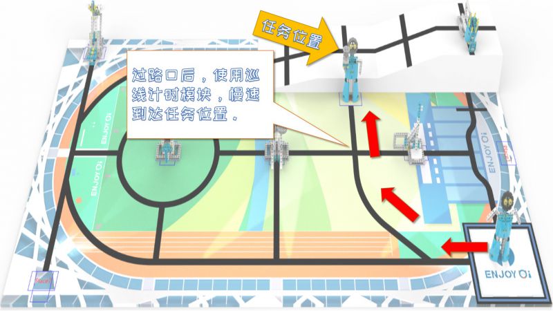 2020鲸鱼课程-3