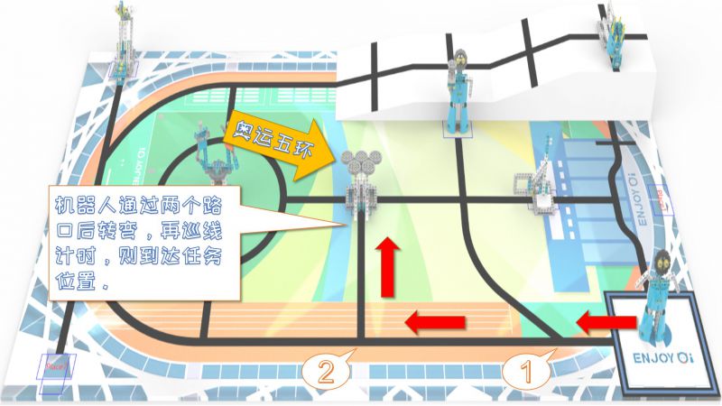 2020鲸鱼课程-4
