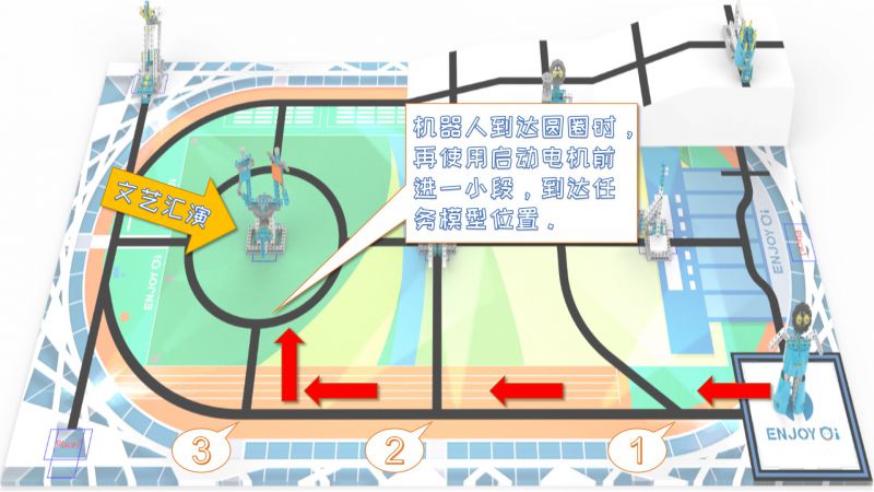 2020鲸鱼课程-5