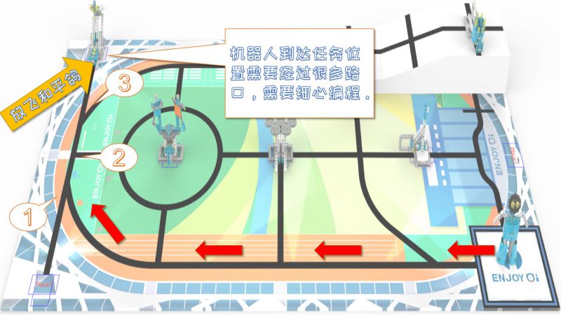 2020鲸鱼课程-6