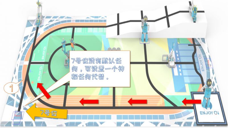 2020鲸鱼课程-7