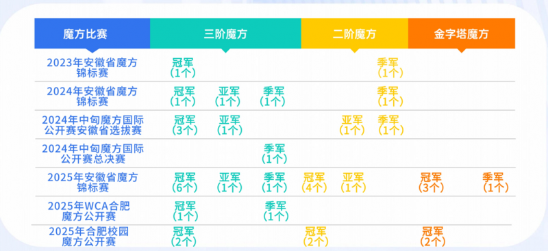 微信图片_2025-12-24_083247_499