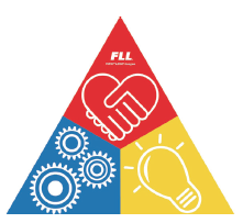 一、FLL简介