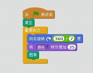 不断变色的七色花-阮若曦