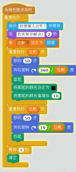 杜尤扬——画正多变形修改版