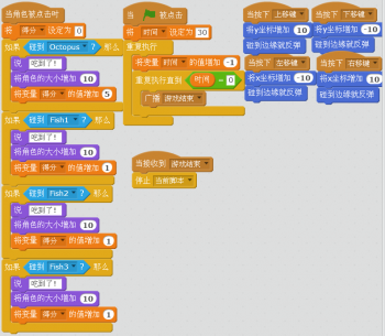 杜尤扬——大鱼吃小鱼修改版