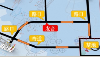第十课：巡线挑战赛