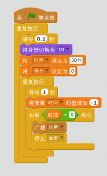 捶打企鹅