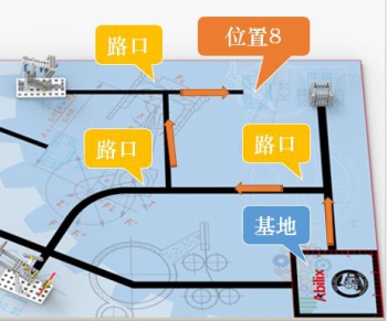 第八课：八号线巡线任务（LOCATION-8）