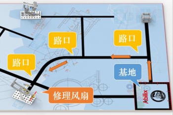 第六课：五号线巡线及修理风扇任务（LOCATION-5）