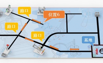 第五课：六号线任务（LOCATION-6）