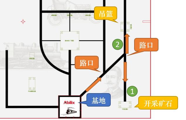 第四课：任务《开采矿石、吊篮、升降机》