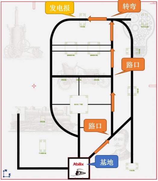 第六课：任务《发电报》