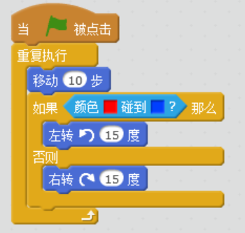 小老鼠巡线跑